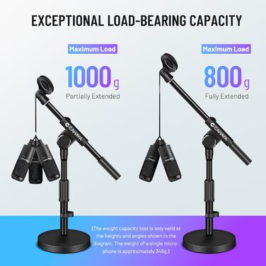 Підставка для мікрофона CAHAYA CY0360: регульована, 180° обертання, для конференцій, ігор та стрімінгу