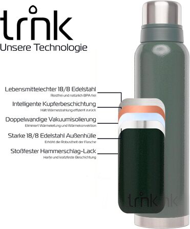 Термос Outdoor Trnk Polar 2 - 1600 мл, нержавіюча сталь, BPA-free, зберігає тепло 40 годин, з 2 стаканчиками, для посудомийної машини (зелений)