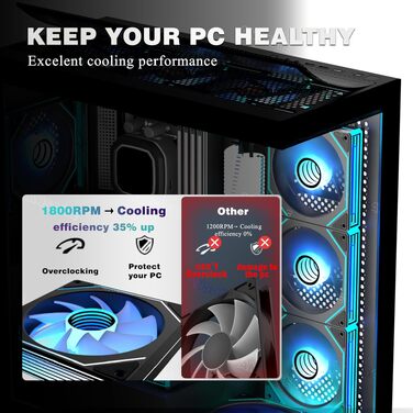Ігровий корпус для ПК ANSAITE Mid-Tower, 6 ARGB PWM вентиляторів 120мм, панорамне загартоване скло, підтримка радіатора 360мм, USB Type-C, Чорний (schwarz-C9)