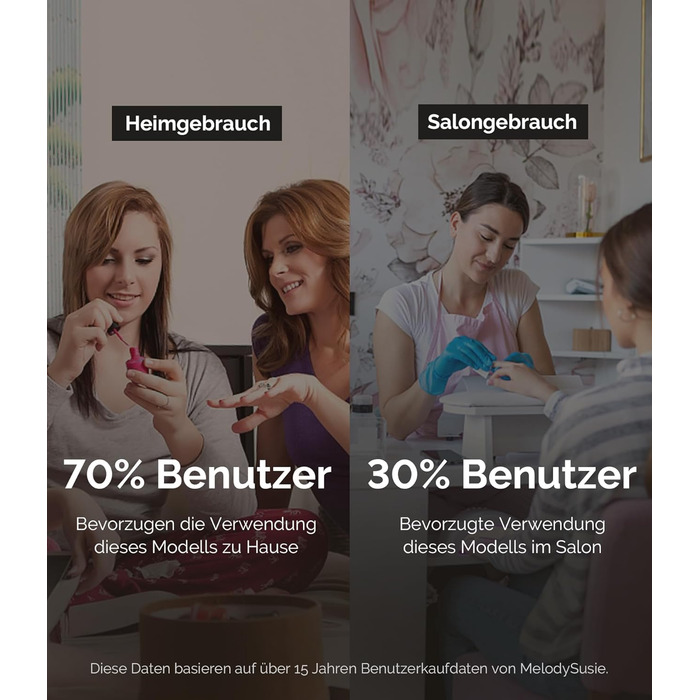 Електричний набір для манікюру MelodySusie PC180F 11 в 1: фрезер, полірування, форми для акрилу, гелю, пудри. 25000 RPM, рожевий