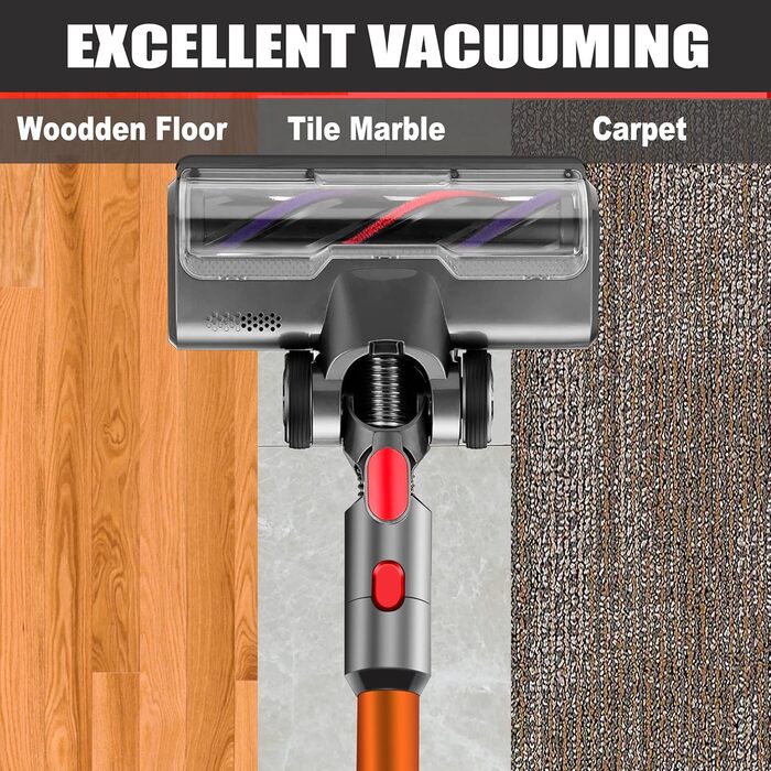 Італдос Турбощітка електрична для пилососів Dyson V7 V8 V10 V11 V15 з LED-підсвічуванням