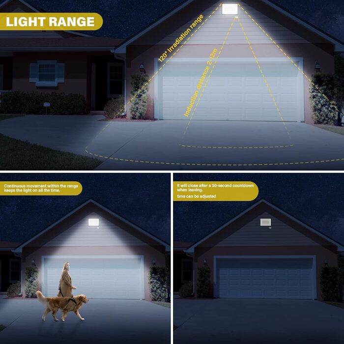 Willpower 200W 20000LM LED Floodlight Outdoor with Motion Sensor, 6000K Cool White, IP66 Waterproof LED Outdoor Floodlight, Spot Light for Garage, Hallway, Garden, Courtyards, Hotel, Sports Field