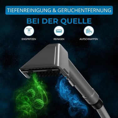 Портативний пилосос для чищення килимів Powell 450W - 13kPA, для килимів, диванів, оббивки, авто