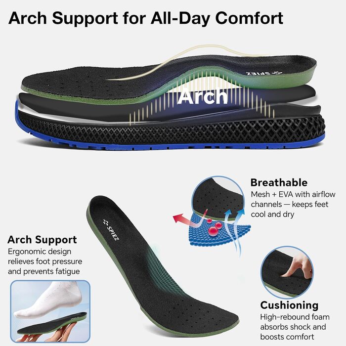 Робочі черевики SPIEZ для чоловіків та жінок, легкі, slip-on, з дихаючою сіткою, захист пальців Composite, неслизькі для складу, промисловості та повсякденного використання, чорно-сині, розміри EU35-46 (41 EU)