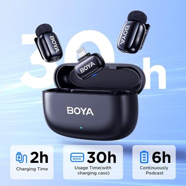 BOYA Mini 2: Бездротовий мікрофон-лавал'єр для iPhone 15/16/17 та Android з USB-C, 48kHz/24Bit, для Vlogging та TikTok