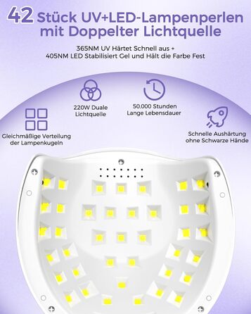 LED UV лампа для нігтів NAILGIRLS 150W з таймером, автосенсором та LCD дисплеєм. Підходить для гель-лаку, пальців та нігтів. Знімний магнітний майданчик.