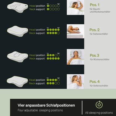 BLACKROLL® Recovery Pillow Set Jersey, orthopedic cervical pillow for the upper cervical spine made from memory foam - Made in Germany Pillow + cover in anthracite