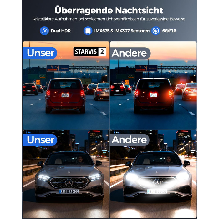 Відеореєстратор HUPEJOS 4K для авто (двоканальний, STARVIS, HDR, GPS, WiFi, нічна зйомка, 64GB карта в комплекті)