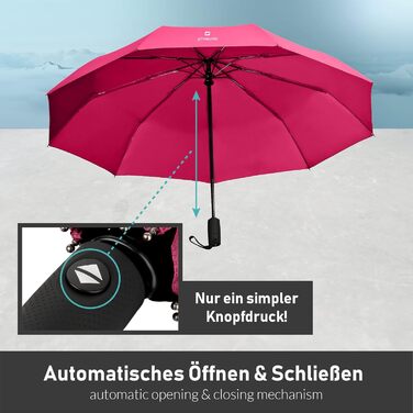 Стійкий до вітру парасолька STYNGARD OSLO Pink: захист від дощу до 140 км/год, автоматичне відкриття, тефлонове покриття