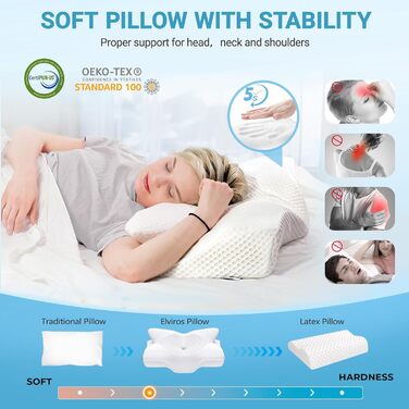 Подушка ортопедична Elviros з піни Memory Foam для сну на боку, комплект 2 шт (64x12.5/10.5x38 см), біла - підтримка шиї, зменшення болю в шиї