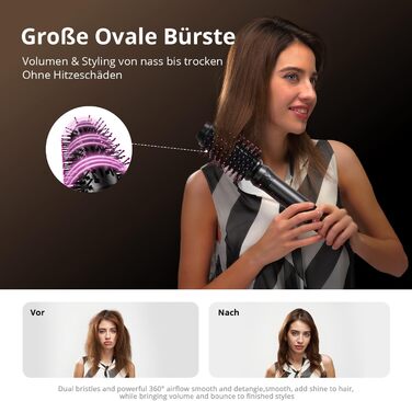 Фен-щітка Rundbürstenföhn 7-в-1 Airstyler з іонізацією, 110 000 об/хв. Професійний стайлер для волосся: локони, укладка, об'єм, випрямлення. Чорний