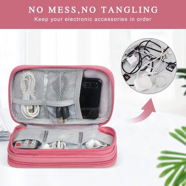 Органайзер для кабелів Simpolor: рожева сумка-чохол для зберігання кабелів, USB-накопичувачів, Power Bank та аксесуарів