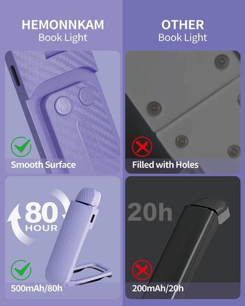 LED-ліхтарик для читання (книжкове світло) Wiederaufladbares, ультралегке, з 3 кольорами та 5 рівнями яскравості, диммується, портативне, фіолетово-чорне