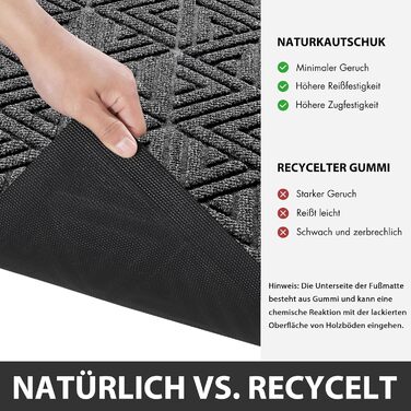 Килимок для дому Yimobra, вологостійкий, 75x43 см, сірий (для вулиці)