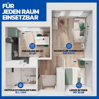 Зволожувач повітря TersAir O₂ 12л/24г, 3-в-1: зволожувач, очищувач повітря, сушарка для білизни. Електричний, для дому та підвалу