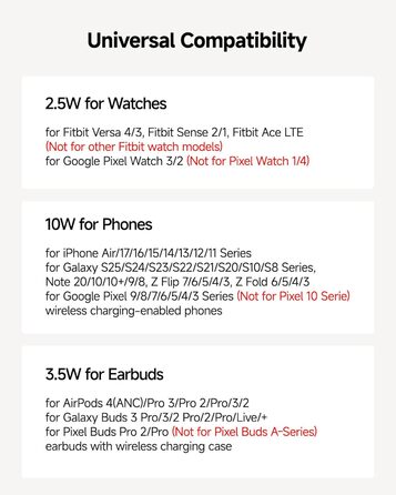 Бездротовий зарядний пристрій 3-в-1 для Fitbit, iPhone, Samsung, AirPods, SwanScout 708FB (без адаптера)