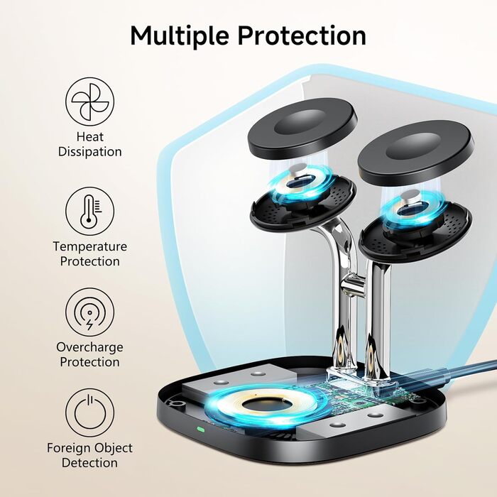 Зарядна станція SwanScout 704S Dual для Samsung Galaxy Watch 8/8 Classic/7/Ultra/6/6 Classic/5/4/3/Active 2 та Galaxy Buds 3/3 Pro/2 Pro/Buds+ (Чорна)