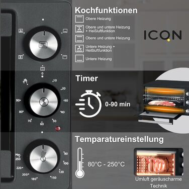 Міні-піч ICQN 50L з конвекцією, 1800 Вт, підсвічуванням, 5 функцій, таймером на 60 хв, з набором деко, 20 літрів