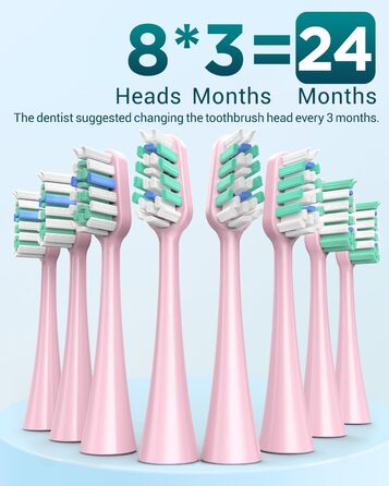 Електрична звукова зубна щітка для дорослих та дітей, 8 насадок, 5 режимів, водонепроникна IPX7, рожева