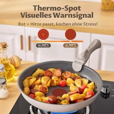 Набір сковорідок Induktion 4 шт. з термоіндикатором, антипригарне покриття, сумісний з усіма плитами, для кухні та кемпінгу