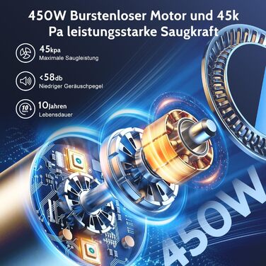 Бездротовий акумуляторний пилосос 40000Pa з 4 HEPA-фільтрами та контейнером 1.6L | 450W для твердих поверхонь, килимів та шерсті тварин (Lila)
