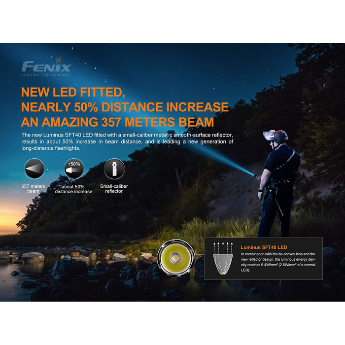 Ліхтарик Fenix PD35 V3.0 LED тактичний, 1700 люмен, 357 м, IP68, 5 режимів, чорний