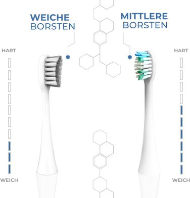 Електрична звукова зубна щітка ENOA з 5 режимами, 3 рівнями інтенсивності, таймером, IPX7 водонепроникна + 5 змінних насадок
