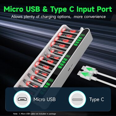 Зарядний пристрій IMREN для акумуляторів NiMH/NiCD з LCD-дисплеєм, 12 слотів (AA/AAA)