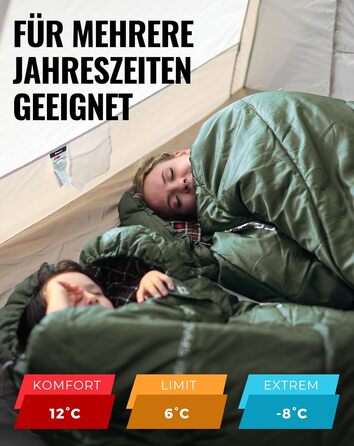 KingCamp XXL 3-Season Sleeping Bag - Oversized Adult Sleeping Bag for Camping, Backpacking, Hiking, and Travel - Lightweight Indoor/Outdoor (#Classic Olive)