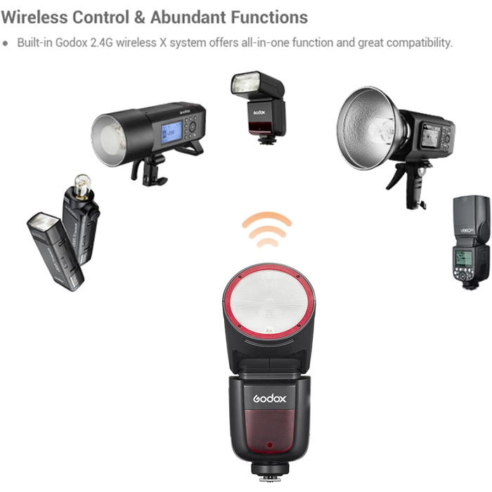 Спалах Godox V1N для Nikon: потужний, швидкий, з Li-Ion акумулятором, 76 Вт, TTL, HSS 1/8000, 480 спахів, перезарядка 1.5с