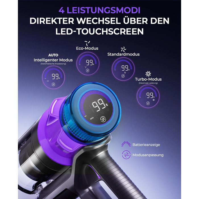 Бездротовий пилосос P9 Pro: потужний акумуляторний пилосос з LED-підсвіткою, 55KPA, 580W, 70 хвилин роботи, антизаплутувальна щітка, для підлоги, килима, шерсті тварин