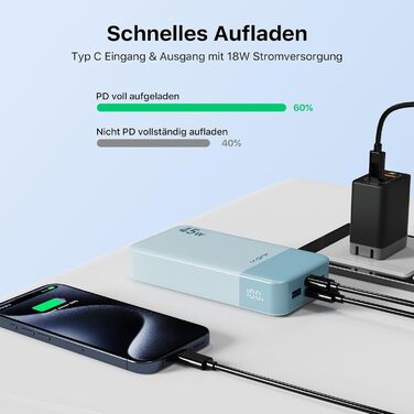 Power Bank JUOVI J2621, 20000mAh, 45W, для Switch, MacBook, iPhone, Samsung, Steam Deck та інших пристроїв (блакитний)