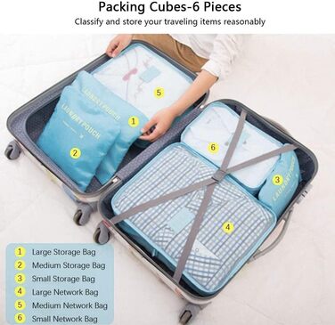 Органайзер для валізи Vicloon 8-в-1: набір для подорожей, водонепроникні сумки для одягу, взуття та косметики (колір: корейський блакитний)