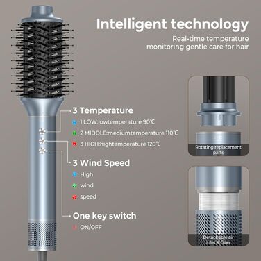 Airstyler 5 в 1: Фен, плойка, щітка, стайлер для волосся з іонною технологією 110000 U/Min, сірий