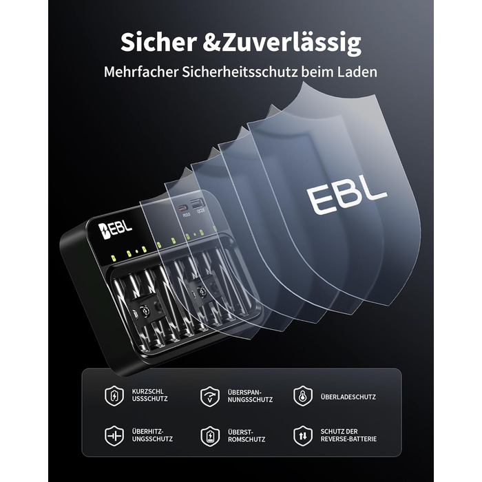 Зарядний пристрій EBL для акумуляторів AA, AAA, 9V, сумісний з NI-MH, USB-C PD3.0 та Micro USB, швидка зарядка