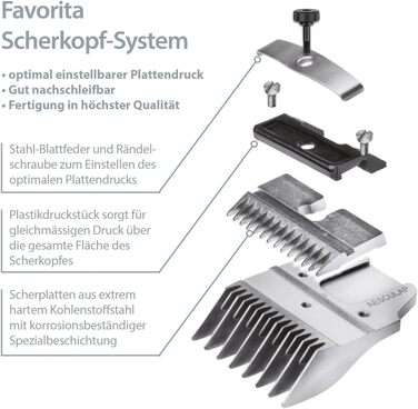 Електрична машинка для стрижки волосся Aesculap GT-104/Favorita II