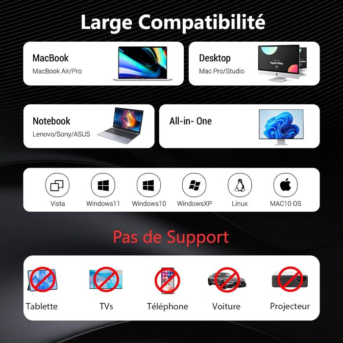Зовнішній CD/DVD-привід для ПК USB 3.0 Type-C з 4 USB-портами та картридером SD/TF, тонкий багатофункціональний DVD-RW накопичувач для Windows 11/10/8/7/XP
