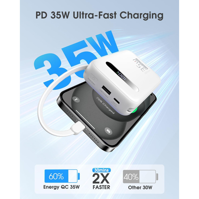 Powerbank 20000mAh з PD 35W, USB-C кабель, LED дисплеєм для iPhone, iPad, Samsung Galaxy та Huawei
