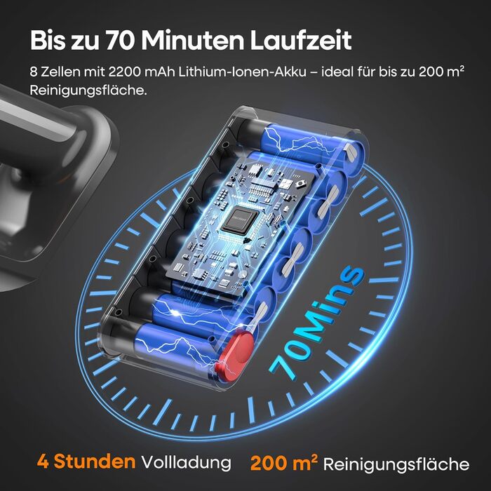 Акумуляторний пилосос ElecKeys K10: 50000Pa, 600W, 70хв, LED дисплей, 1.8L, антинамотування, для тварин, килимів, твердих поверхонь, авто, блакитний