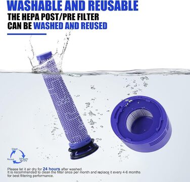 Замінник пилозбірника для пилососа Dyson V7 (SV11)/V8 (SV10) з попереднім фільтром, фільтром та щіткою для чищення, аксесуар для пилососа Dyson, запчастини для пилососа