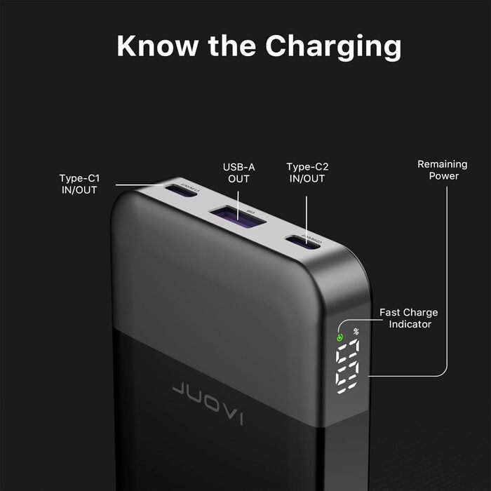 Power Bank JUOVI 10000 mAh рожевий: швидка зарядка PD 3.0, QC 4.0, 2x Type-C, USB-A для iPhone, MacBook, Galaxy