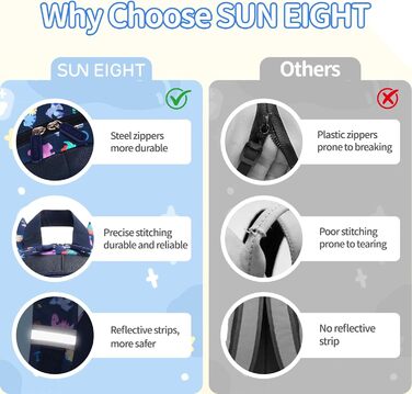 Дитячий рюкзак SUN EIGHT для хлопчиків та дівчаток: легкий, для школи, садка, подорожей. Міцний, фіолетовий та темно-синій