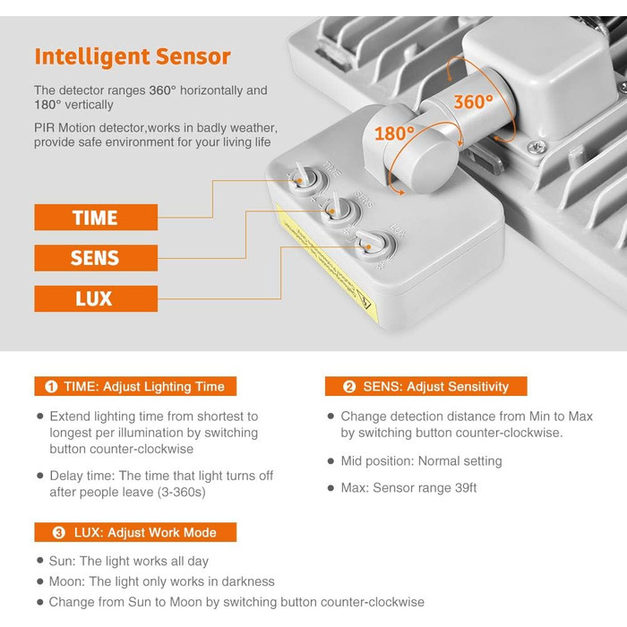 Світлодіодний прожектор NIKEEYEN 100W з датчиком руху, IP65, холодне біле світло 6500K, 10000 лм, ультратонкий, для вулиці, двору, гаража, саду, стадіону