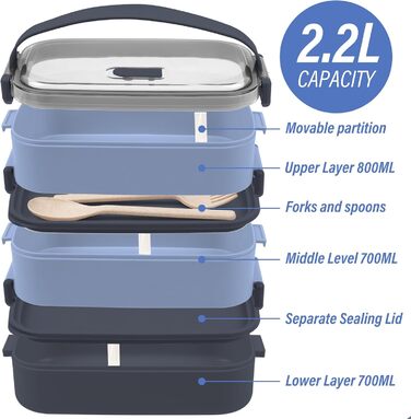 Ланчбокс Brotdose з 3 ярусами, 2200 мл, Bento Box з посудом, роздільники, BPA Free, для мікрохвильової печі, бежевий, 19.5 x 11.2 x 15 см, PP матеріал