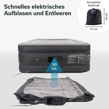 Надувна матрац Skandika Sveja | Самостійно надувний матрац для кемпінгу, 204 x 151 x 43 см, 300 кг, з насосом та сумкою