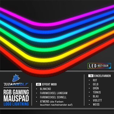 Ігровий килимок для миші TITANWOLF RGB XXL (800x300 мм) з LED-підсвіткою, 11 режимів освітлення, вологостійкий, чорний