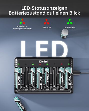 Зарядний пристрій Dlyfull для акумуляторів AAA/AA, 8-канальний зарядний пристрій з LED-дисплеєм, 5V/2A USB-C, для NI-MH/NI-CD, чорний