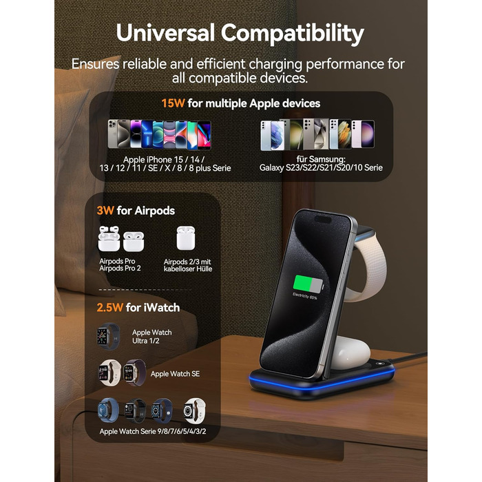 TECKNET Бездротова зарядка 3 в 1, Складна індукційна станція, Швидка зарядка для iPhone 17/16/15/14/13/12/11/Pro Max, Apple Watch Ultra/11-3/SE, AirPods Pro 3-2/4-2, Чорний