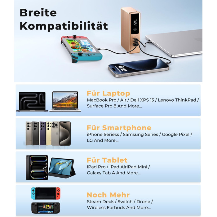 Power Bank KU XIU 25000mAh 100W з 3 портами, LCD-дисплеєм, PD 3.0 для MacBook, iPhone, Galaxy, iPad (Зелений)