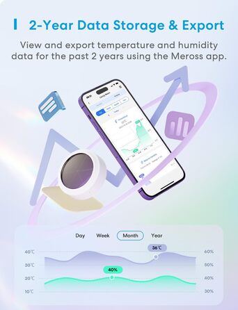Meross WLAN Hygrometer Thermometer Indoor, Smart Temperature and Humidity Monitor with Solar Power, App Notification, Compatible with Apple HomeKit, Alexa, Google Home, with 1 Hub
